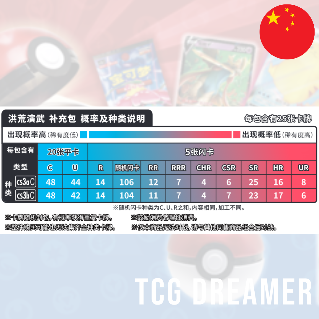 Pokemon S-Chinese 2023 Pokemon Ball Gift Box Blue Red Exclusive Pokeball Sealed